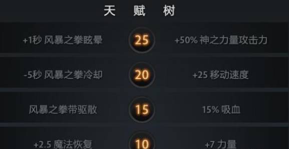 DOTA2°汾й:˽͹