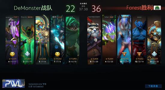 DOTA2ѡѽ