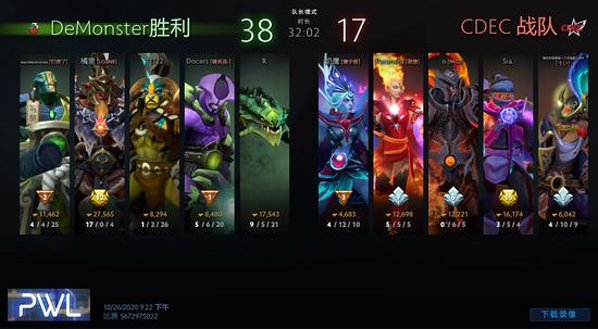 DOTA2ѡѽ