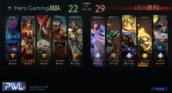 DOTA2ѡѽ