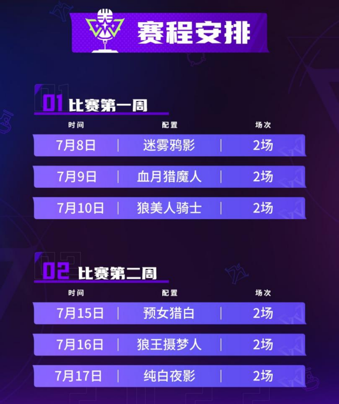 无畏无惧！狼人杀夏季主播争霸赛斗鱼平台正式开战
