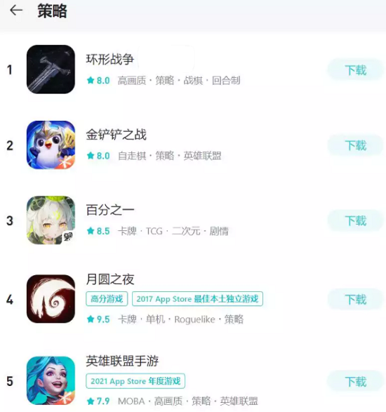主机游戏素质的旗舰级战棋 《环形战争》震撼开测